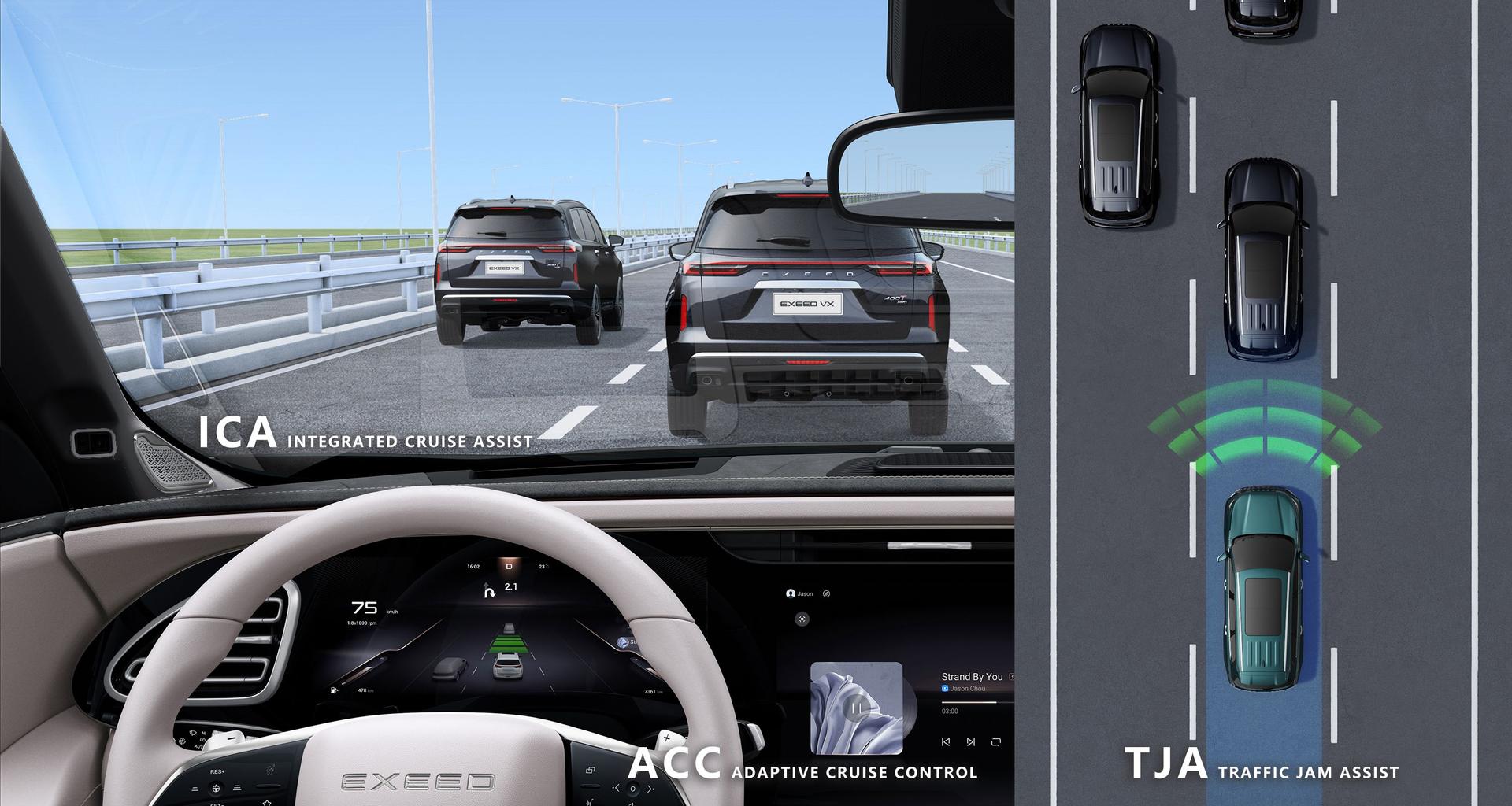 Exeed VX interior image showing adaptive cruise control ACC