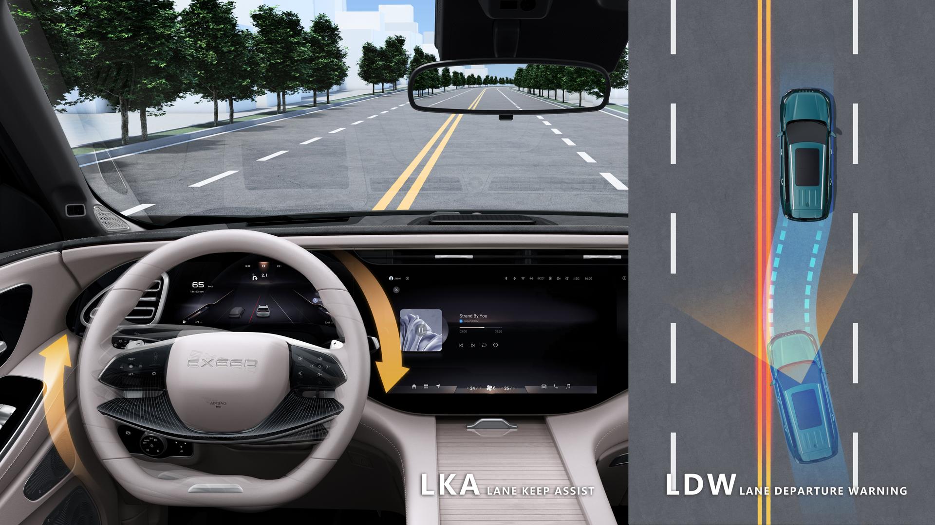 Exeed VX interior image showing lane keeping assist LKA system