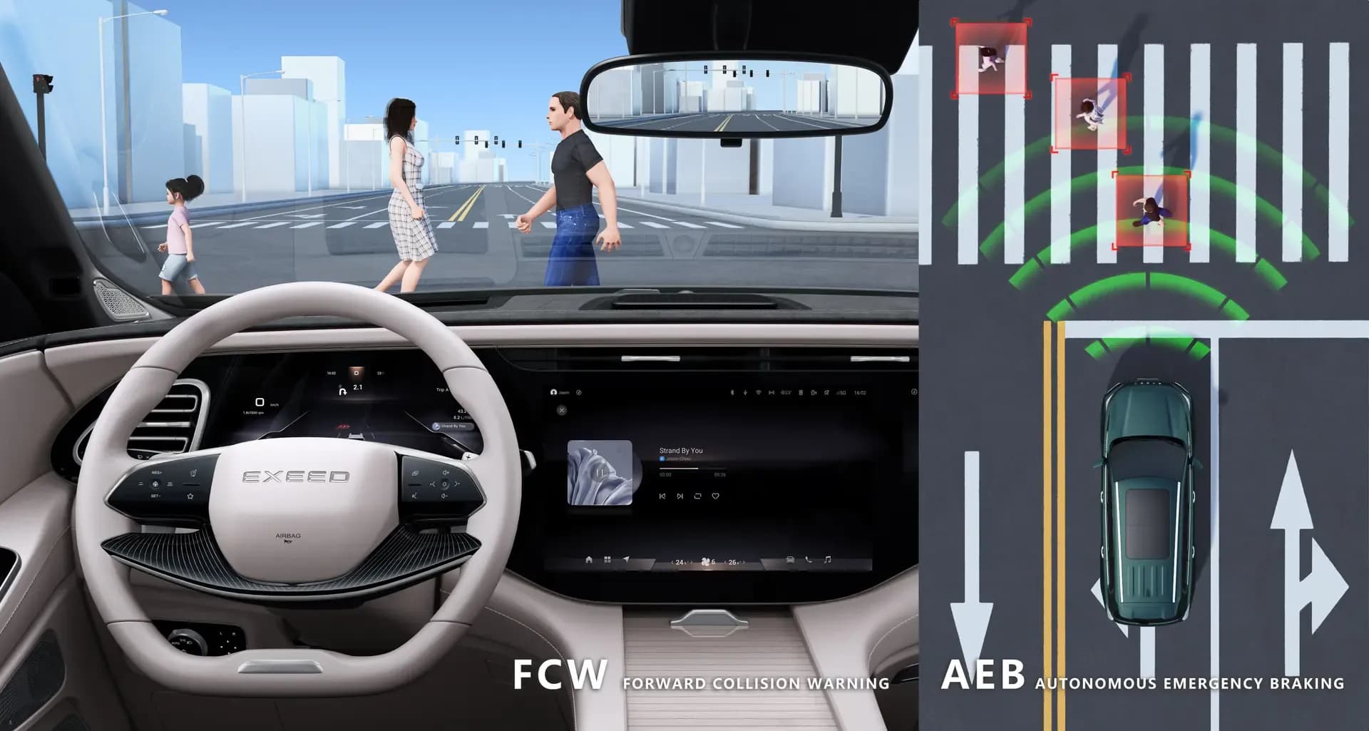 Brake Assist System (BAS)